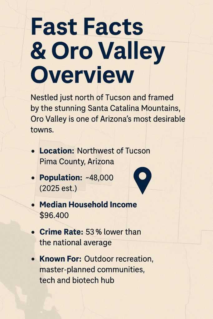 The Ultimate Guide To Oro Valley 2025 Edition